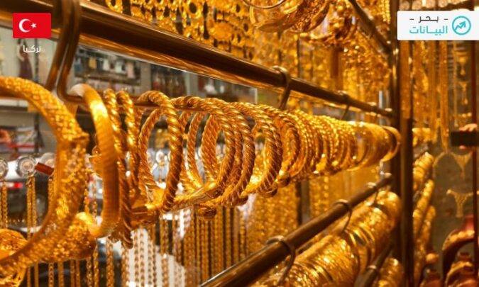 نشرة أسعار الذهب في تركيا عيار (18،21،22،24، الأونصة)