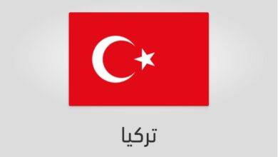 علم تركيا - عدد سكان تركيا
