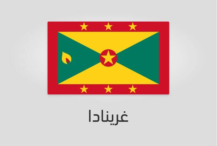 علم غرينادا - عدد سكان غرينادا